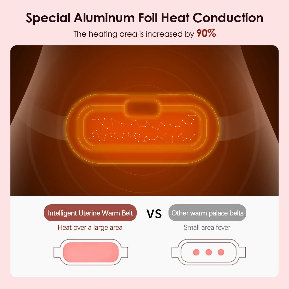 ComfortWave™ Menstrual Heating Massager Belt™